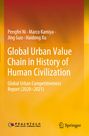 Titel: „Global Urban Value Chain in History of Human Civilization“. Autoren: Pengfei Ni, Marco Kamiya, Jing Guo, Haidong Xu.