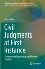 „Civil Judgments at First Instance“ von Zhixun Cao. Grüne und braune geometrische Formen im Hintergrund.