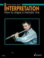 Peter-Lukas Graf: Interpretation, Noten