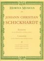 Johann Christian Schickhardt (1680-1762): Konzerte für vier Altblockflöten und Basso continuo, Noten