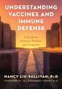 "UNDERSTANDING VACCINES AND IMMUNE DEFENSE" ist der Titel. Eine moderne Architektur bei Sonnenuntergang im Hintergrund.