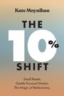 "THE 10% SHIFT" und "Small Resets. Gentle Forward Motion. The Magic of Rediscovery." auf Verlaufshintergrund von Blau zu Orange.