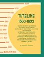 "TIMELINE 1800-1899." Themen: Politik, Wissenschaft, Kunst. Ersteller: Dianne L. Durante. Ein farbenfrohes Cover-Design.