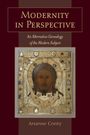 "Modernity in Perspective: An Alternative Genealogy of the Modern Subject" von Arianne Conty. Ikonenabbildung zentral.