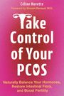 Text: "Céline Hovette", "Take Control of Your PCOS", gelber Hintergrundverlauf, Uterus-Symbol.