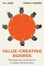 Jill Ader: Value-Creating Boards, Buch