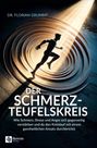 "Der Schmerz-Teufelskreis" von Dr. Florian Grummt. Silhouette eines Läufers in einem spiralförmigen Tunnel.