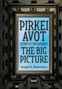 Text: PIRKEI AVOT (Ethics of the Fathers): THE BIG PICTURE Joseph G. Rosenstein. Blick in den Himmel von einem Innenhof.